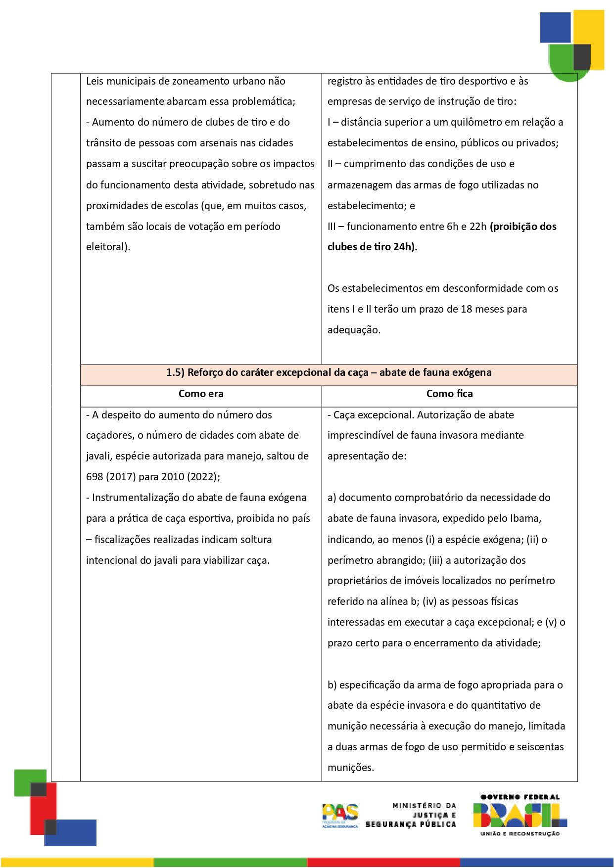 Programa-de-Acao-na-Seguranca-21jul2023 (1)_page-0004